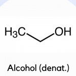 Alcohol denat (denatured alcohol) in cosmetics for hair and face. Harm, benefits, properties 
